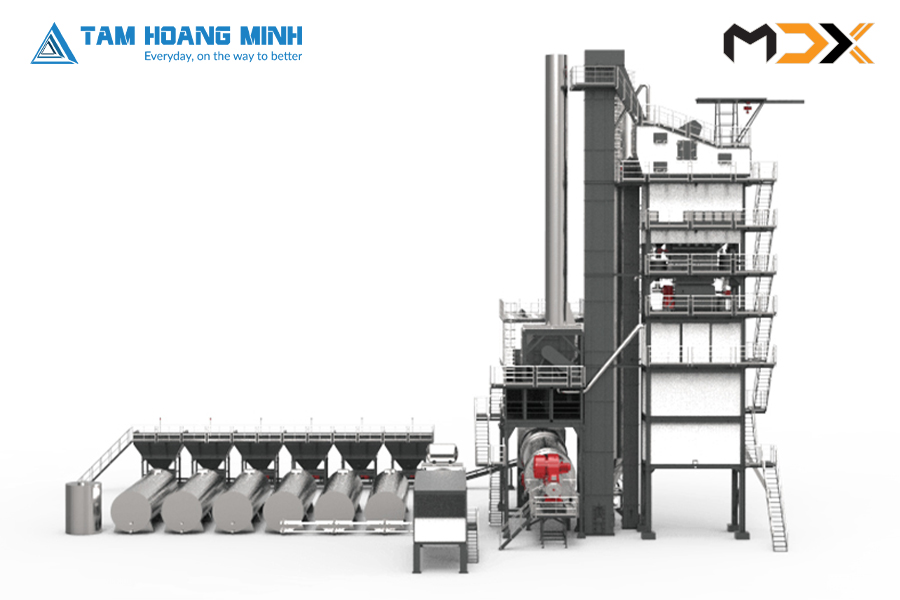 TRẠM TRỘN ASPHALT TTM SERI GLB